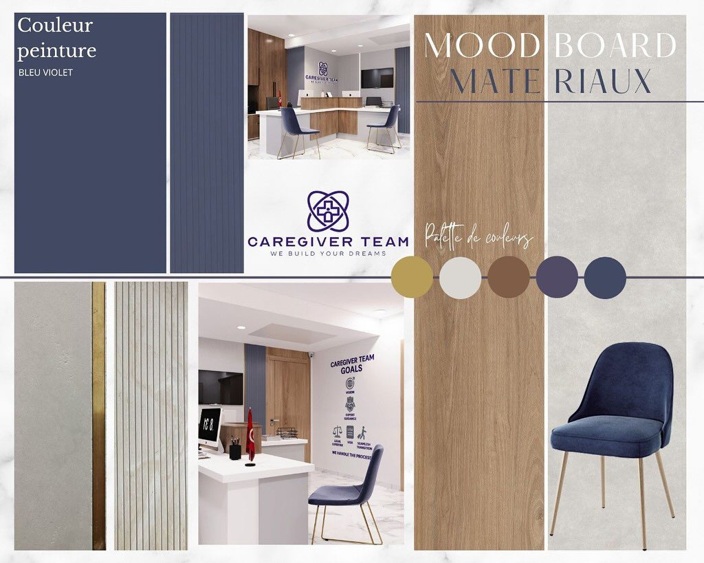 Conception Détaillée